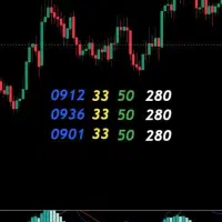 0912.33.50.280