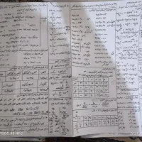 جزوه و کتاب تمام فول شیمی