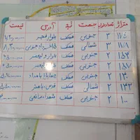 منزل148متری همکف 3خواب نوساز بلوار ولیعصر|فروش خانه و ویلا|نجف‌آباد, هفده شهریور|دیوار