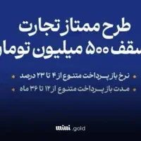 فروش فوری امتیاز وام تجارت