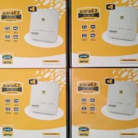 مودم سیمکارتی ایرانسل i40 E2 به دوربین / ماینر باغ