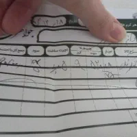 طلای مستعمل النگوی تک پوش