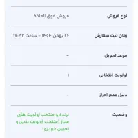 حواله سورن پلاس