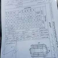 پژو 206 تیپ ۵، مدل ۱۳۹۸|خودرو سواری و وانت|مشهد, توس|دیوار