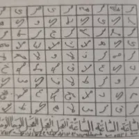 سر کتاب،دعا|کتاب و مجله مذهبی|شیراز, کوشک میدان|دیوار