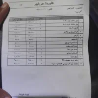 206 تیپ ۲ مدل ۸۶|خودرو سواری و وانت|دزفول, |دیوار