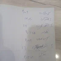 طلای درحدنو بهترین برای سرمایه|جواهرات|میناب, |دیوار