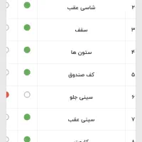 MVM x33 new مدل ۹۴|خودرو سواری و وانت|شهر ری, ظهیرآباد|دیوار