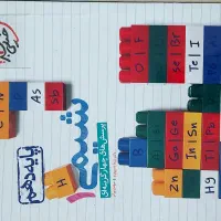 کتب کمک درس رشته ریاضی/تست/آزمون/خیلی سبز/نشر الگو|کتاب و مجله آموزشی|تهران, هفده شهریور|دیوار