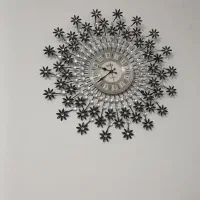 ساعت دیواری