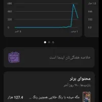 چنل های یوتیوبوپیج اینستاگرام برای مغازه دار ها|لوازم جانبی موبایل و تبلت|شهرکرد, |دیوار