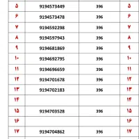 ۹۱۹۴۱۹۷۲۷۵(فروش زیر قیمت)