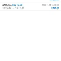 آموزش تریدبااستراتژی پربازده مناسب مبتدی و حرفه‌ای|خدمات آموزشی|کرج, گوهردشت|دیوار