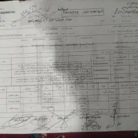 موتورcb400|موتورسیکلت|کاشان, میدان کهنه|دیوار