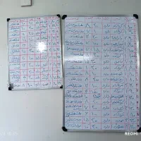 ویلایی 230 متری 3 خواب خ  مهدیه دربست|اجارهٔ خانه و ویلا|اصفهان, شهید رجایی|دیوار