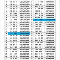 ۰۹۱۲.۱۱۲.۰.۳۹۷