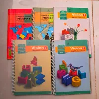 تدریس خصوصی تضمینی زبان انگلیسی مدرسه