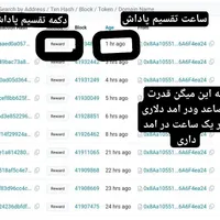 کسب در  آمد دلاری از بلاکچین|استخدام بازاریابی و فروش|اهواز, شهرک نفت|دیوار