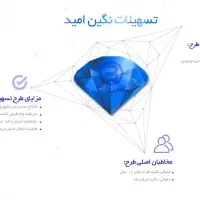 وام نگین امید بانک سپه