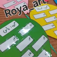 ماکت . کاردستی . هنر|صنایع دستی و سایر لوازم تزئینی|بندر امام خمینی, |دیوار