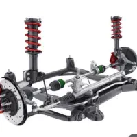 جلوبندی سازی