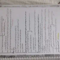 جزوه و کتاب تستی و فرمول ۲۰