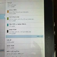 تبلت سامسونگ gt n8000|تبلت|تهران, جوادیه تهرانپارس|دیوار