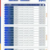تور و پرواز و هتل اقساطی|تور و چارتر|مشهد, شهید هاشمی نژاد|دیوار