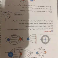 جزوات کنکور تجربی بهترین دبیرها کرمی ، یحیوی و.|کتاب و مجله آموزشی|شیراز, معالی‌آباد|دیوار