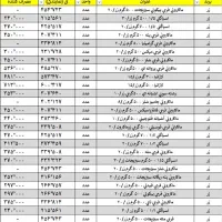 رب،ماکارونی،تن ماهی،چای|خوردنی و آشامیدنی|تهران, چوب تراش|دیوار