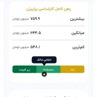 اجاره آپارتمان|اجارهٔ آپارتمان|کرج, اصفهانی‌ها|دیوار