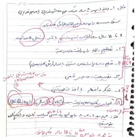 وکالت|کتاب و مجله آموزشی|نائین, |دیوار