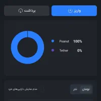 ۵۰۰ هزرر تومان هدیه