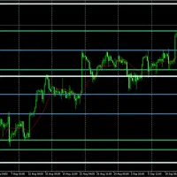 تربیت تریدر حرفه ای فارکس