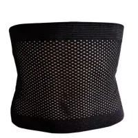 گن شکمی|لباس|پرند, فاز ۴|دیوار