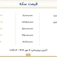 فروش امتیاز وام نگین امید بانک سپه