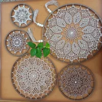 دیوارکوب(ماندالا)