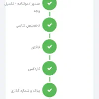 کیا k5|خودرو سواری و وانت|گرمدره, |دیوار