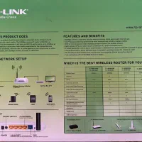 مودم روتر اکسس پوینت TP Link TL-WR740N|مودم و تجهیزات شبکه|پرند, فاز ۰|دیوار