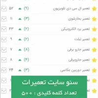 سئو/گوگل ادز/طراحی سایت/ادمین اینستاگرام|خدمات رایانه‌ای و موبایل|تهران, سعادت‌آباد|دیوار
