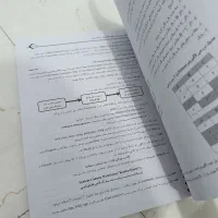 کتاب کامپیوتر ، کتاب کنکور|کتاب و مجله آموزشی|شیراز, پانصد دستگاه ارتش|دیوار