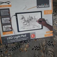 پد نوری ردیاب LED برای طراحی برند (کرلاندو المان)