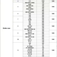 گلس|لوازم جانبی موبایل و تبلت|فردیس, شهرک ۱۱۰|دیوار