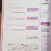 کتاب زیست شناسی قلم چی پایه دوازدهم سال 1404|کتاب و مجله آموزشی|رودهن, |دیوار