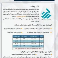 روشویی و لوستر شرایط فروش اقساطی بدون ضامن