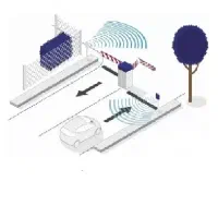 راهبند/جک پارکینگ/موتور ریلی/آنتن برد بلند|خدمات پیشه و مهارت|تبریز, |دیوار