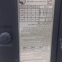 بخاری گازی|بخاری، هیتر، شومینه|مشهد, کوی المهدی|دیوار