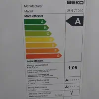 ظرفشویی بی کو