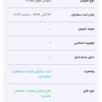 فروش حواله ایران خودرو