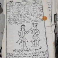 دعا|کتاب و مجله مذهبی|اردبیل, |دیوار